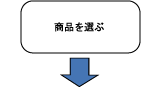 商品を選ぶ